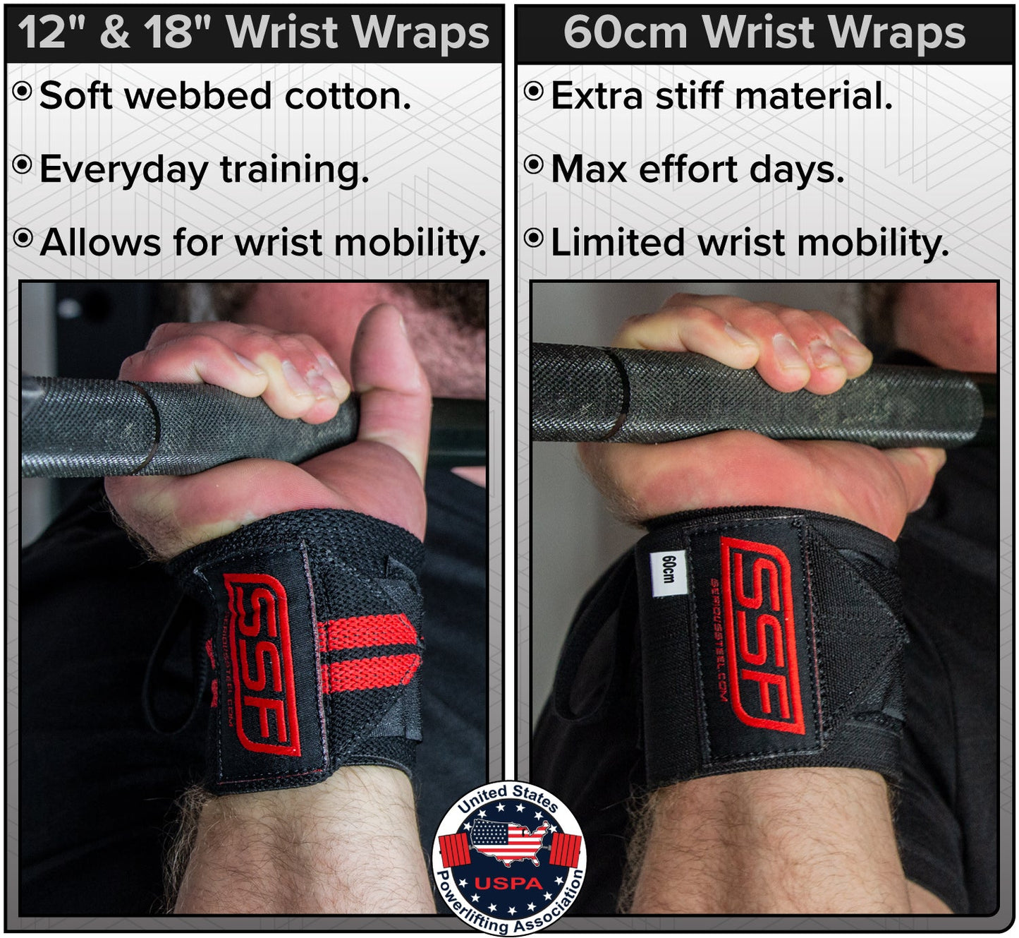 60 cm Black Heavy Duty Wrist Wraps