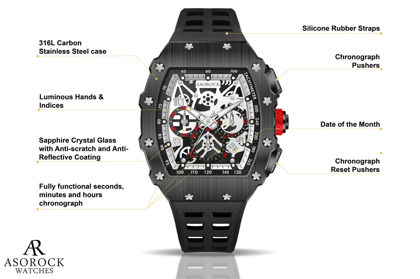 All Black Motorsport - from ASOROCK WATCHES a black african american owned luxury unique watch brand with swiss rolex, Audemars Piguet, patek homage inspired style watches. Also a custom vvs moissanite diamond watch maker.