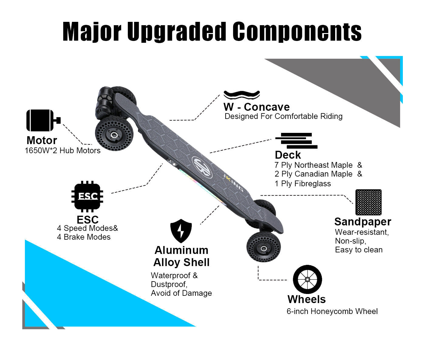 Jupiter-01 & All-terrain Electric Skateboard