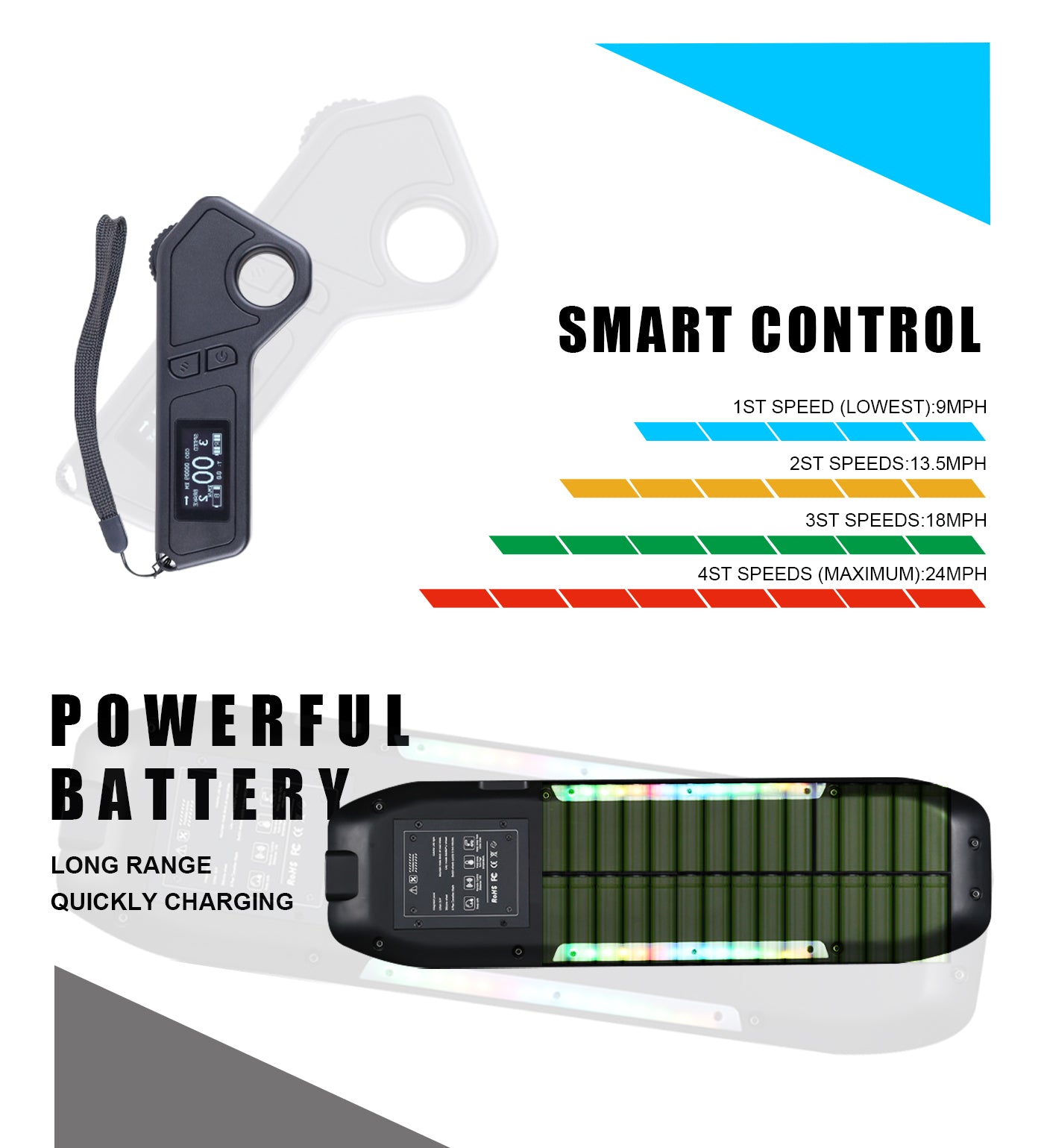 Jupiter-01 & All-terrain Electric Skateboard