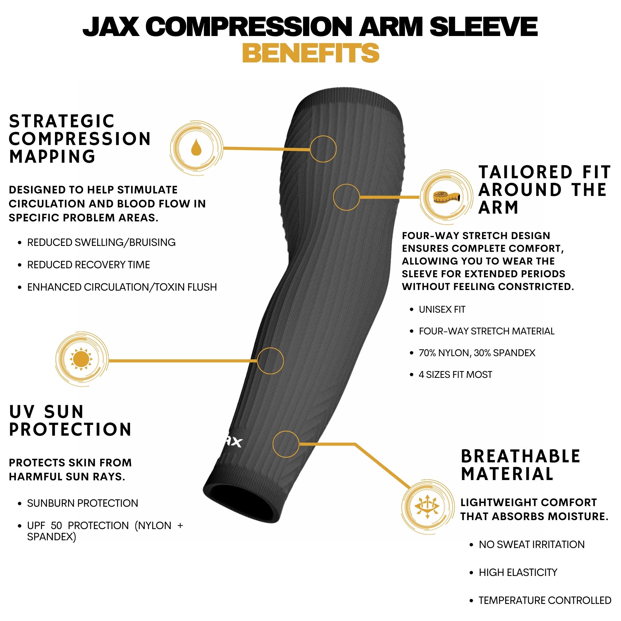 Jax Restore Recovery Premium Arm Sleeve (Grey)