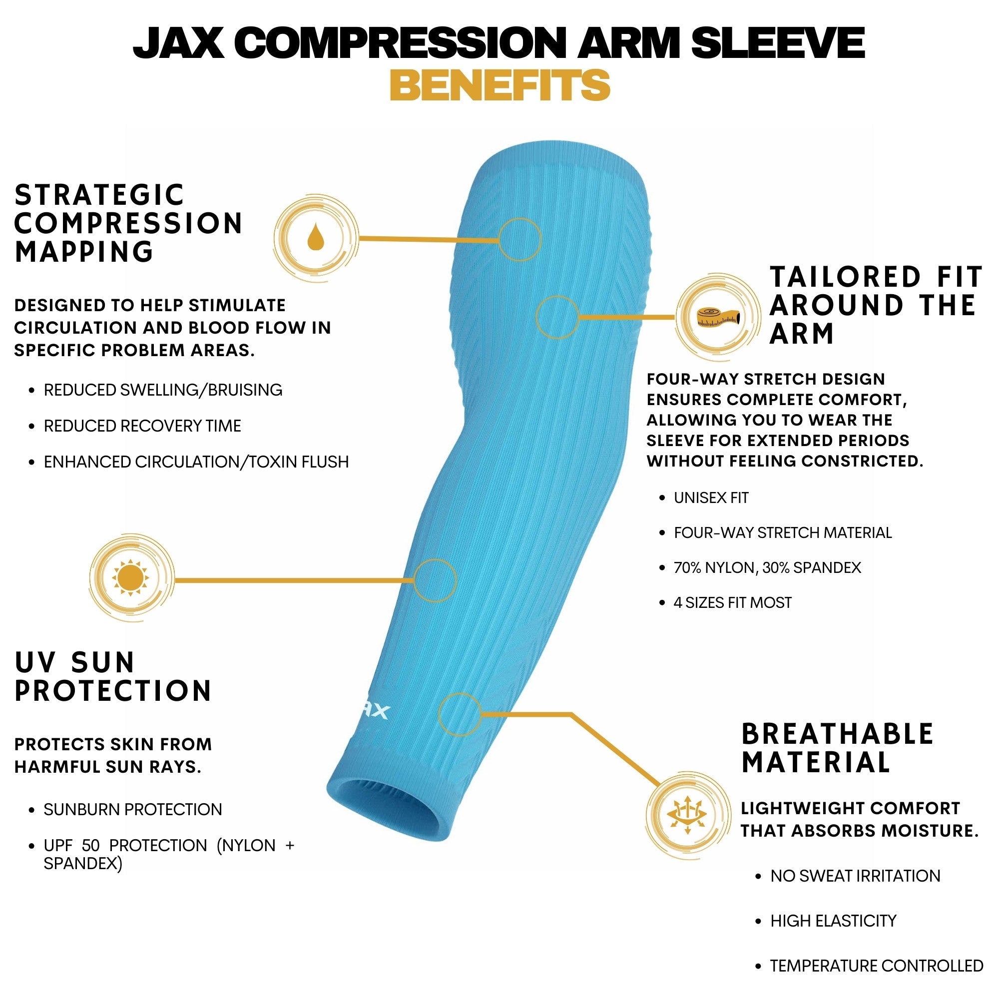 Jax Restore Recovery Premium Arm Sleeve (Baby Blue)