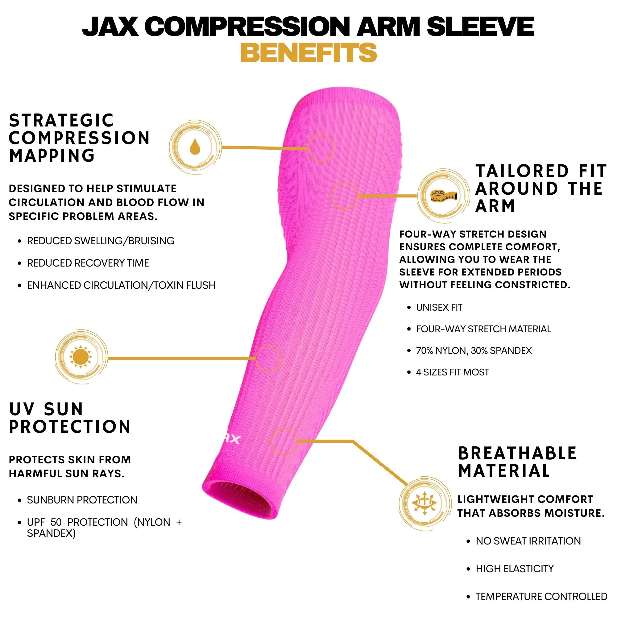 Jax Restore Recovery Premium Pink Arm Sleeve
