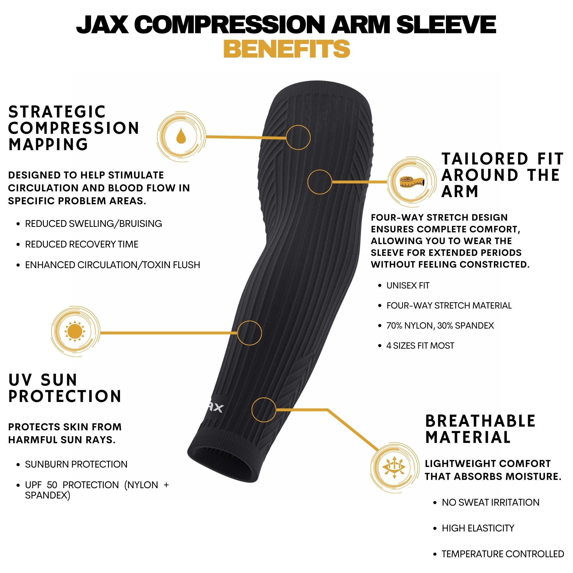 Jax Restore Recovery Premium Arm Sleeve (Black)