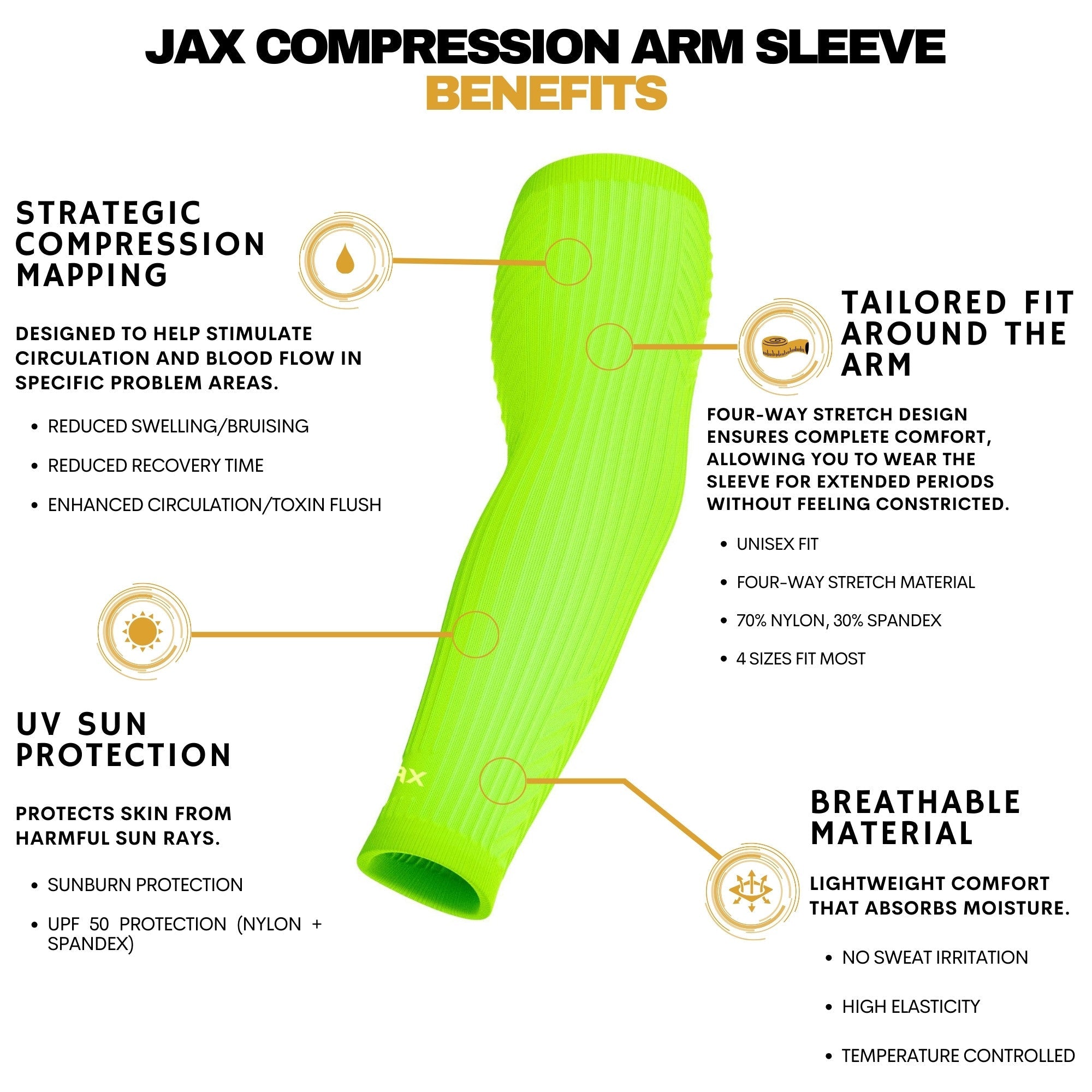 Jax Restore Recovery Premium Arm Sleeve (Neon Green)