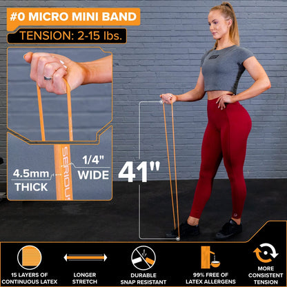 41" Micro Mini Resistance Band (2-15 lbs)