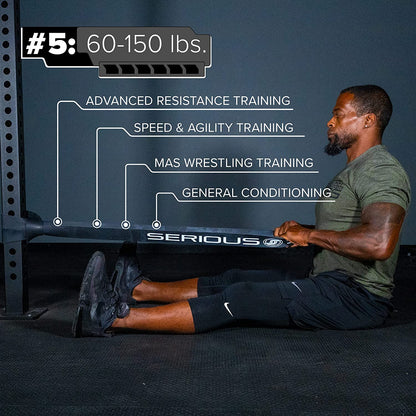 41" Micro Mini Resistance Band (2-15 lbs)