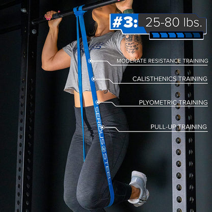41" Micro Mini Resistance Band (2-15 lbs)