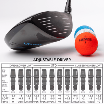 Lazrus Golf 11 pc Set - LAZ2 Driver, 3W, 4H, 6-PW Irons, 52° Wedge, Putter & Bag