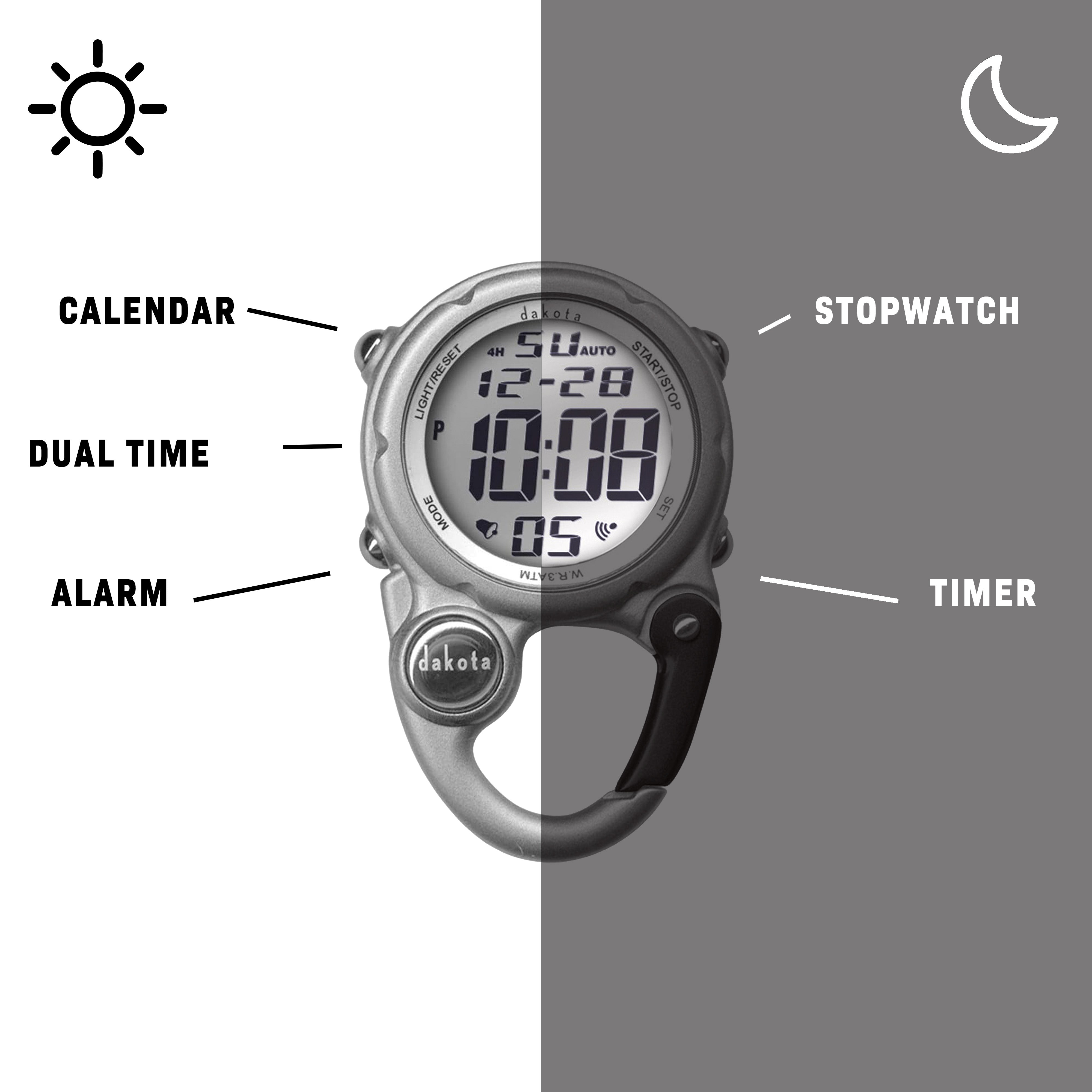 Petite Digital Clip - 30936