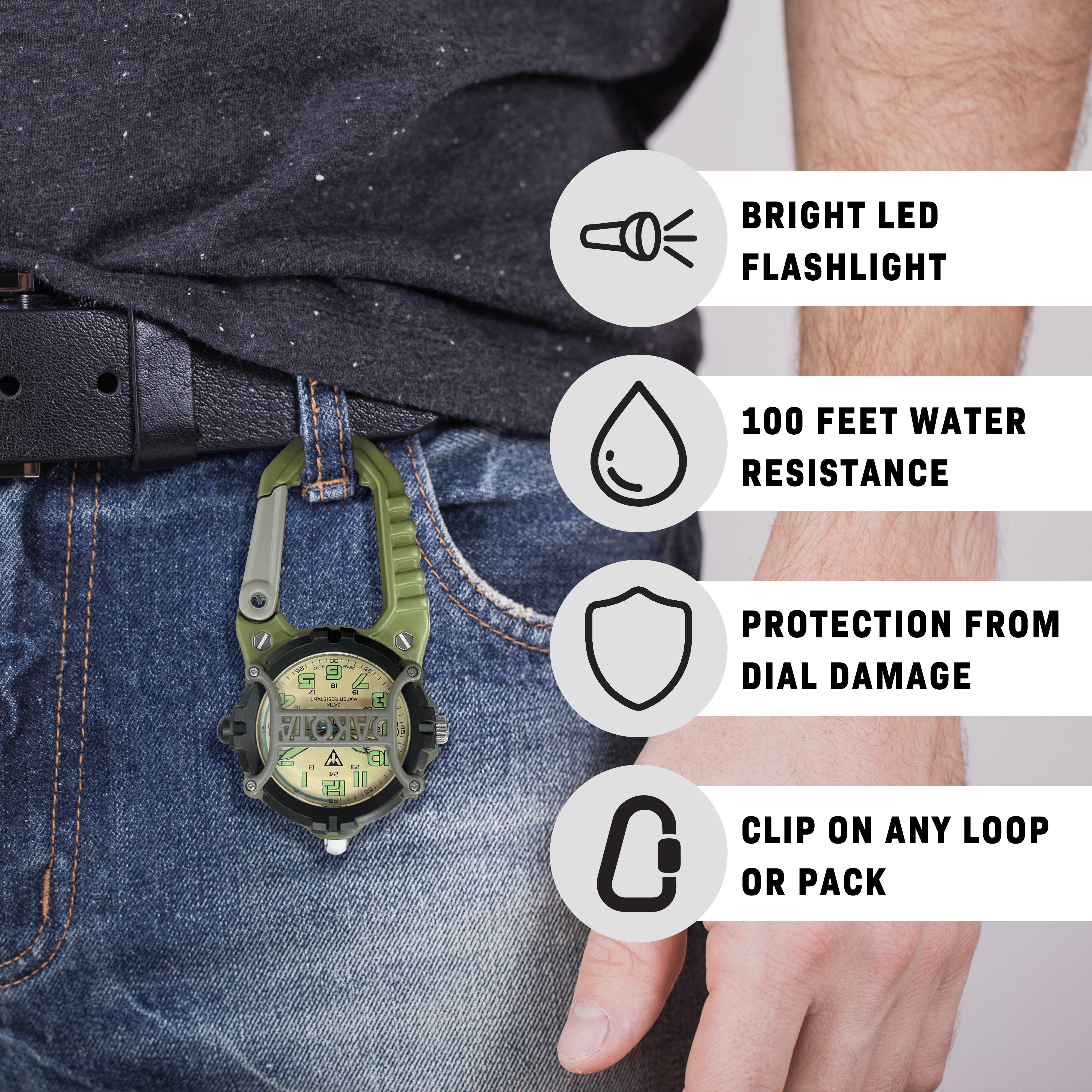 Analog Camouflage Cage Clip