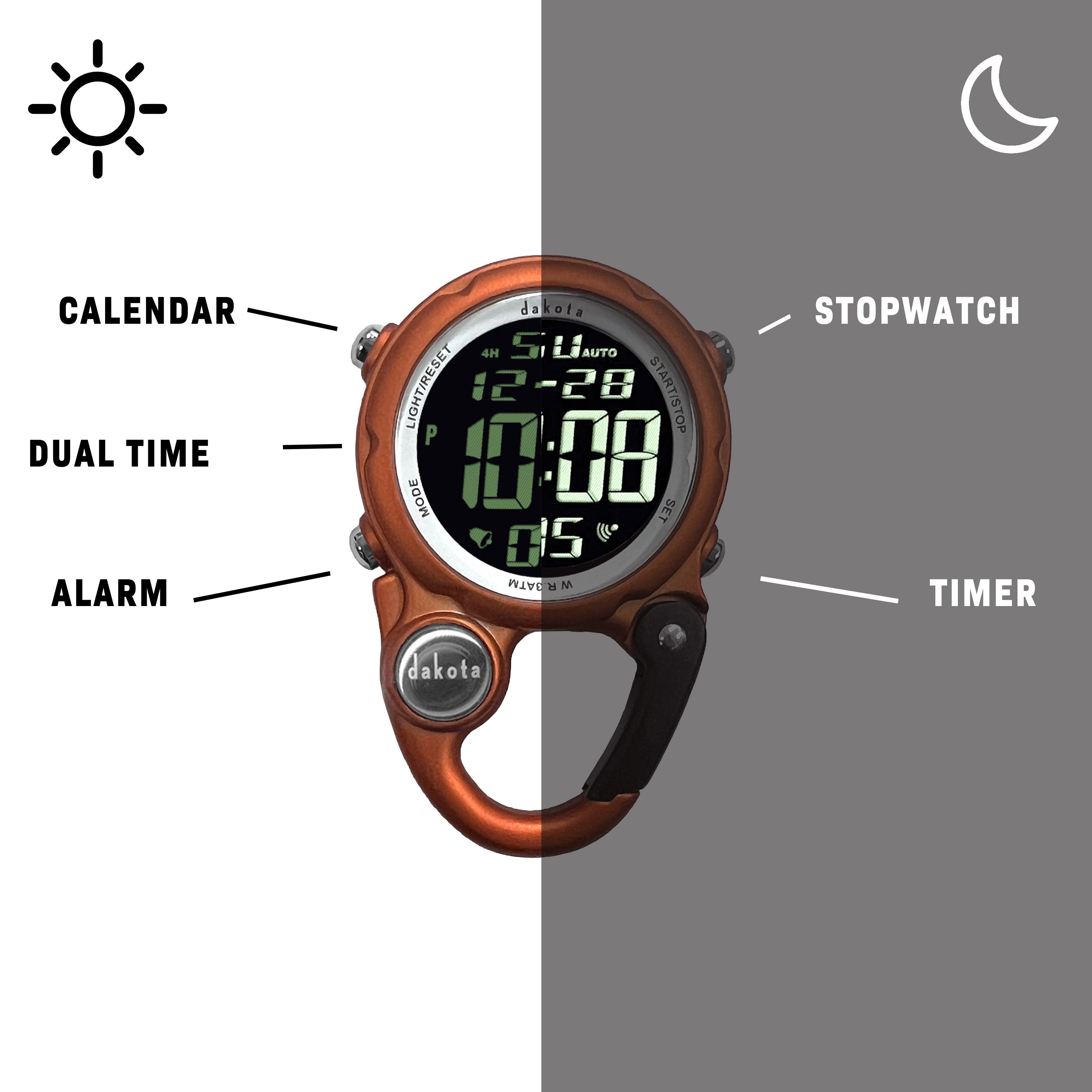 Petite Digital Clip - 30842