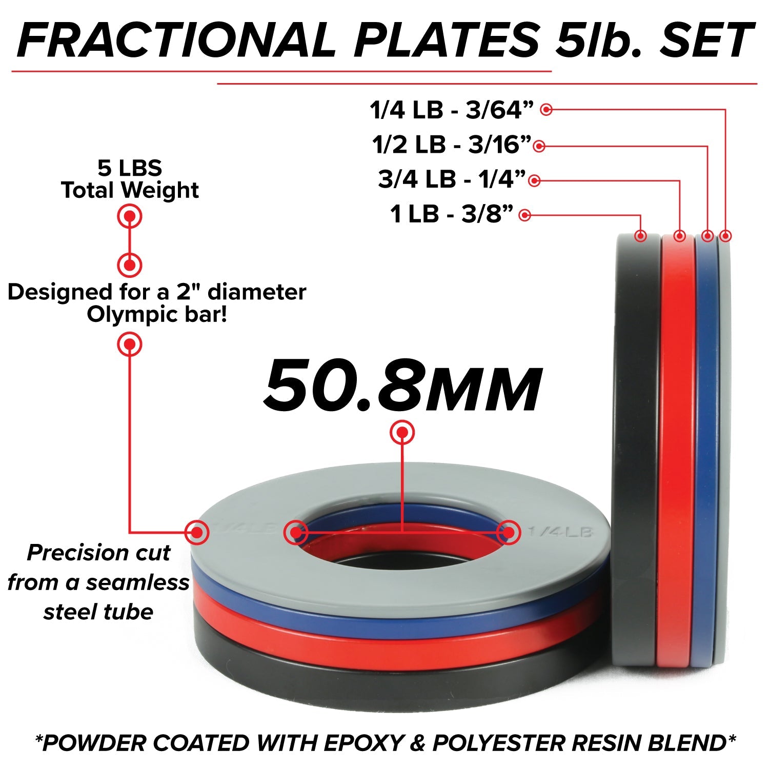 Fractional Plates
