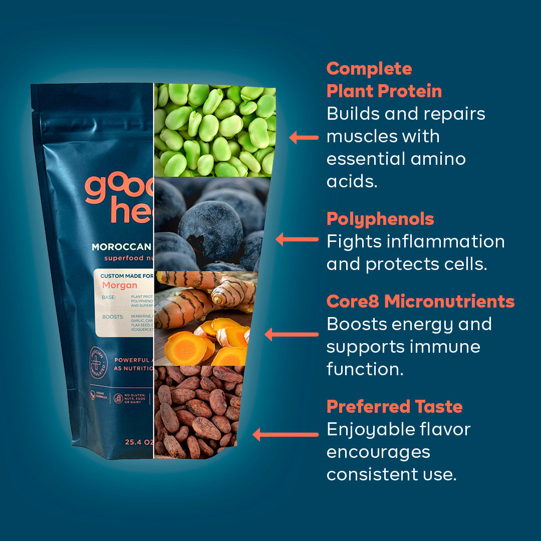 Goode health superfood nutrition bag split down the middle with pictures of ingredients, and product description, blue background