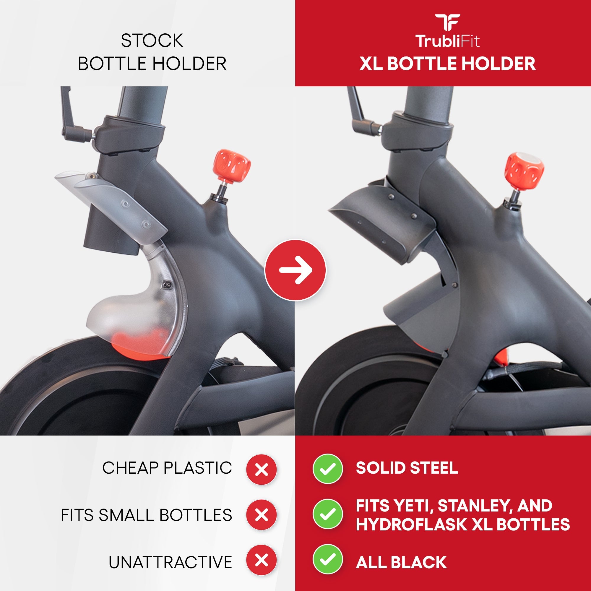 Replacement Bottle Holders with Bracket for the Original Peloton Bike