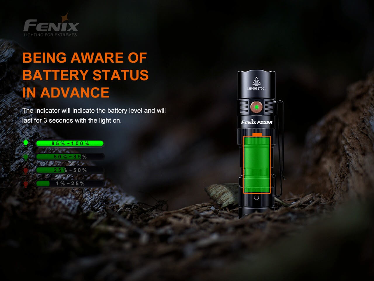 fenix brand high-end tactical flashlight Fenix PD25R Rechargeable LED Flashlight