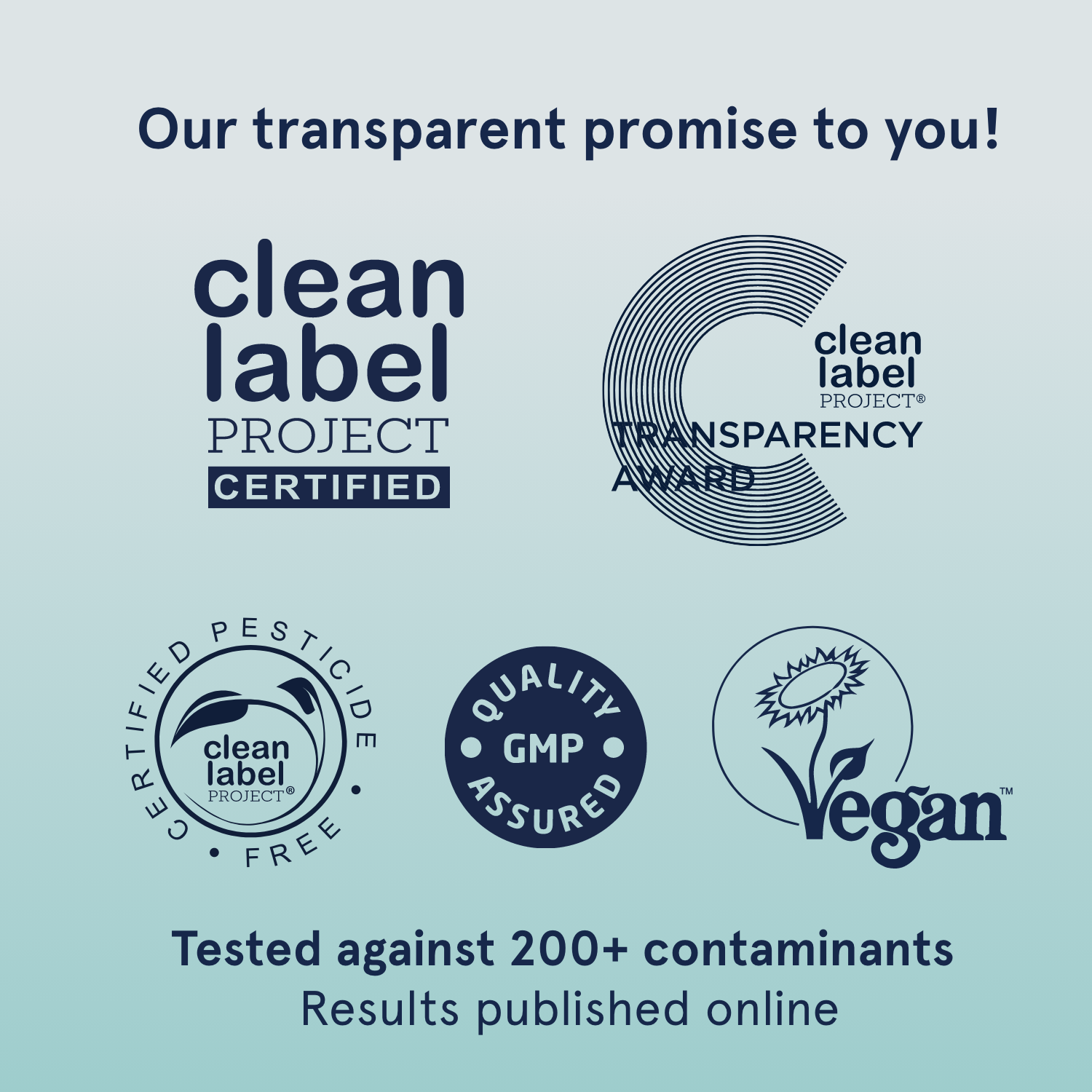 M3 - Magnesium Complex