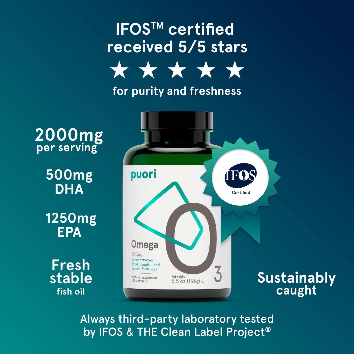 O3 - Fish Oil Capsules