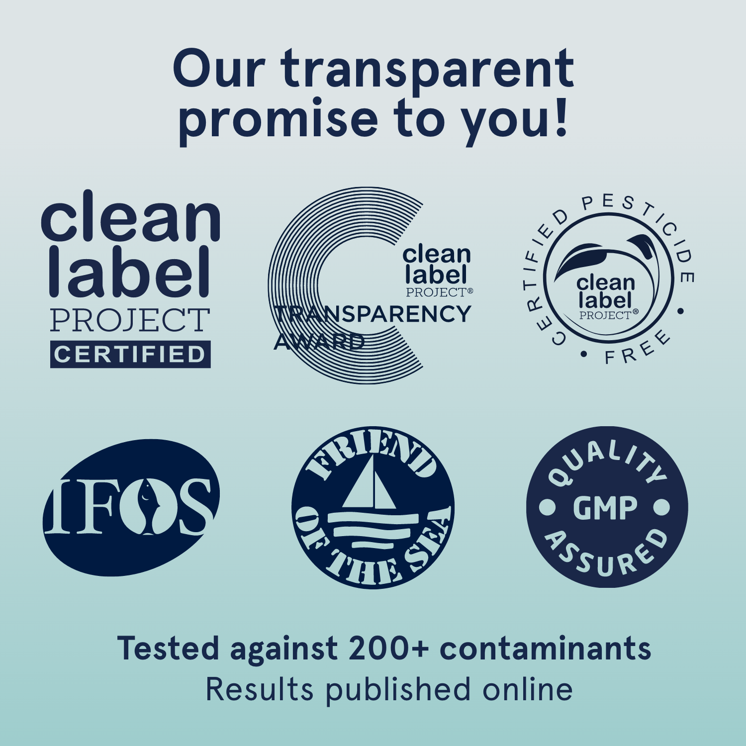 O3 - Fish Oil Capsules