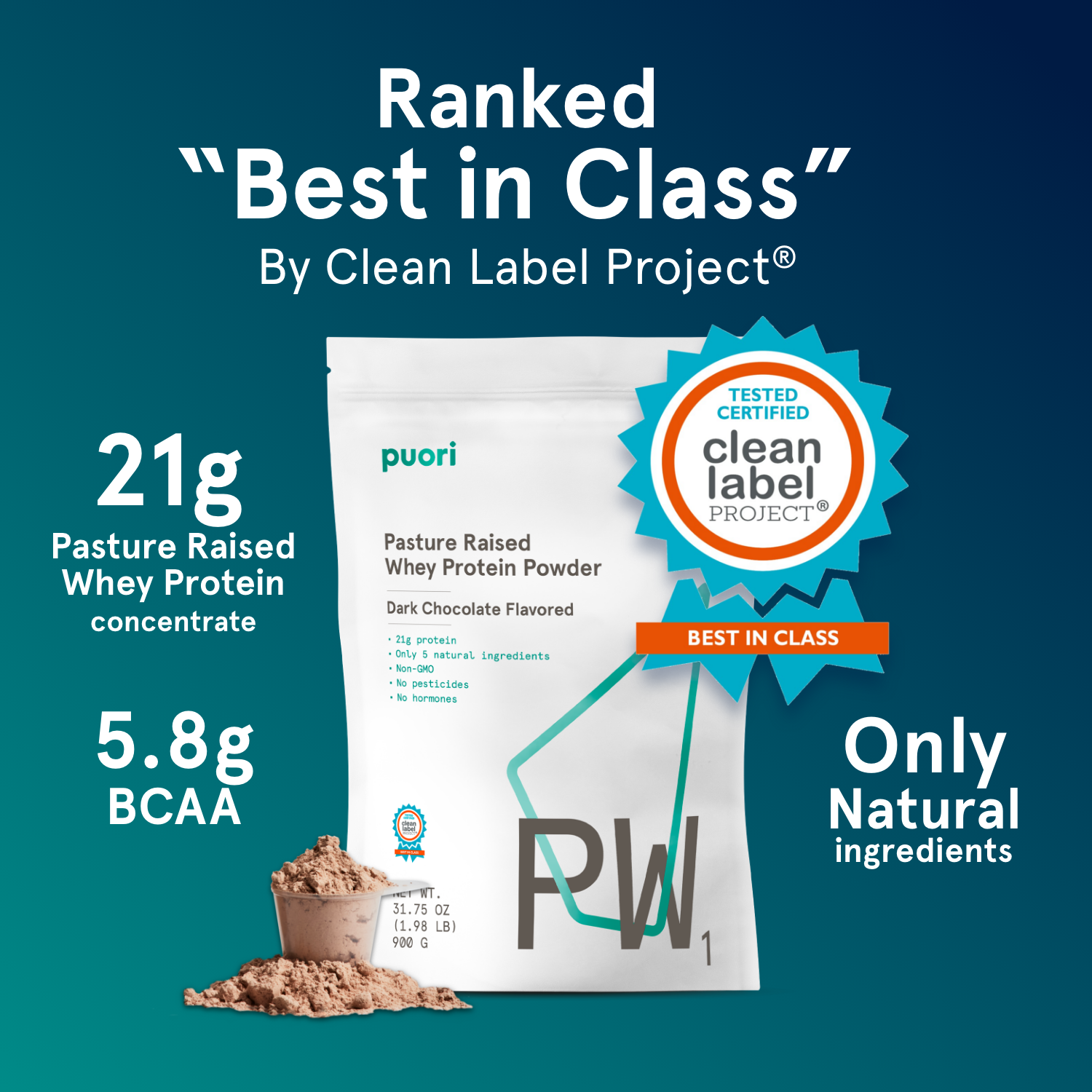 PW1 - Whey Protein with Dark Chocolate