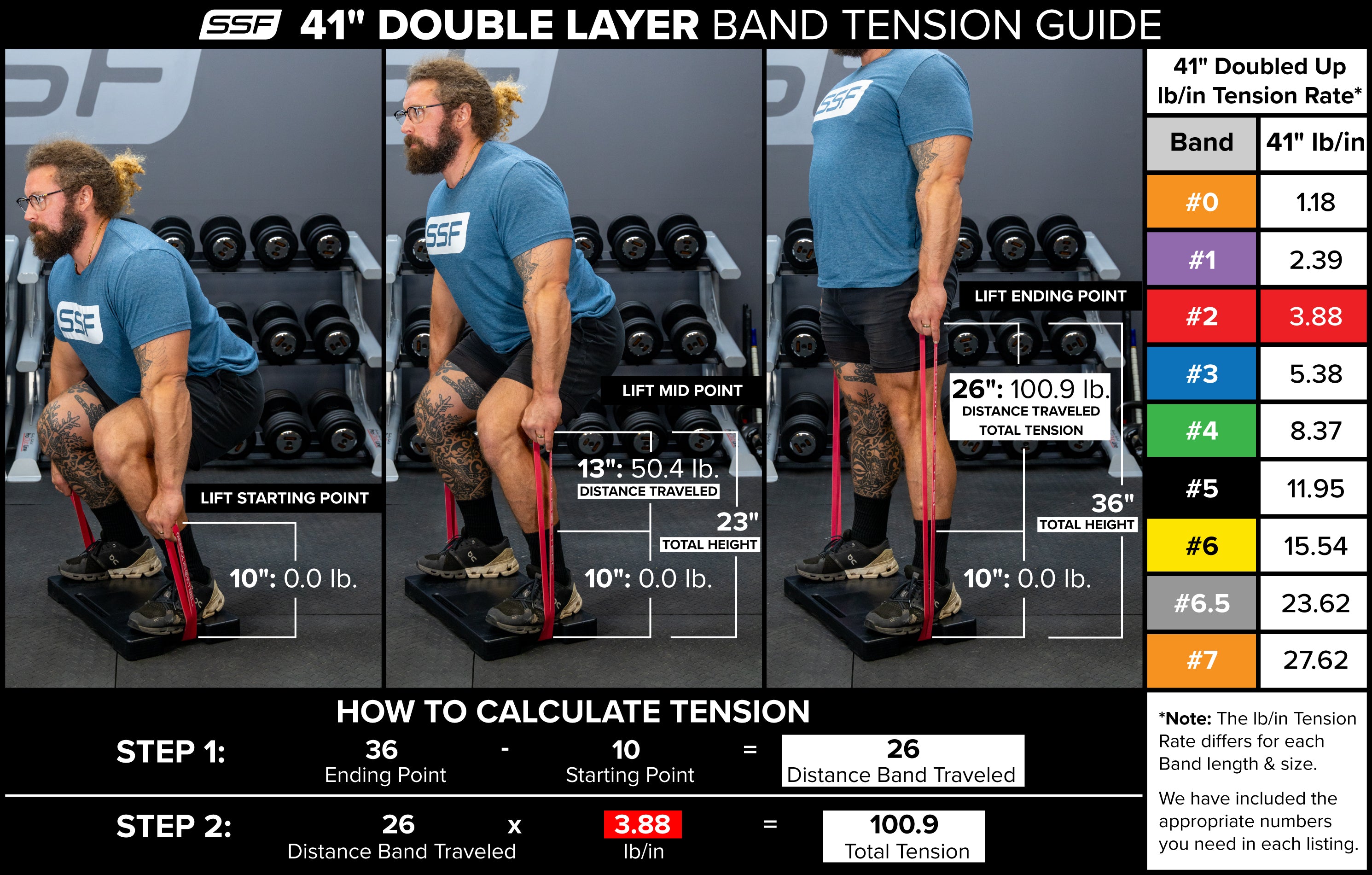 41" Resistance Band Sets