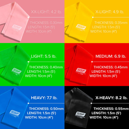 Physical Therapy Exercise Bands (4" x 5')