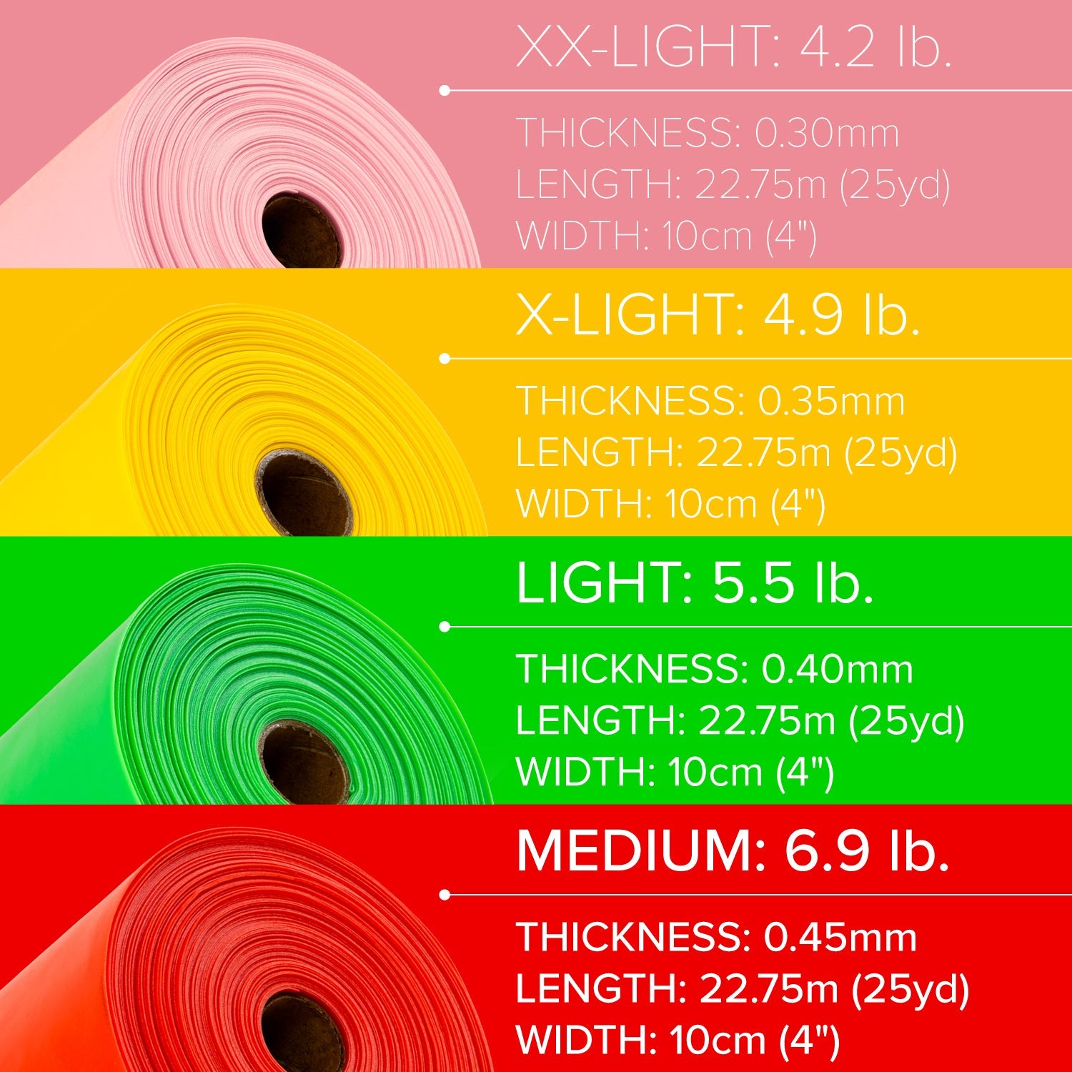 Physical Therapy Exercise Bands (4" x 25 Yards)