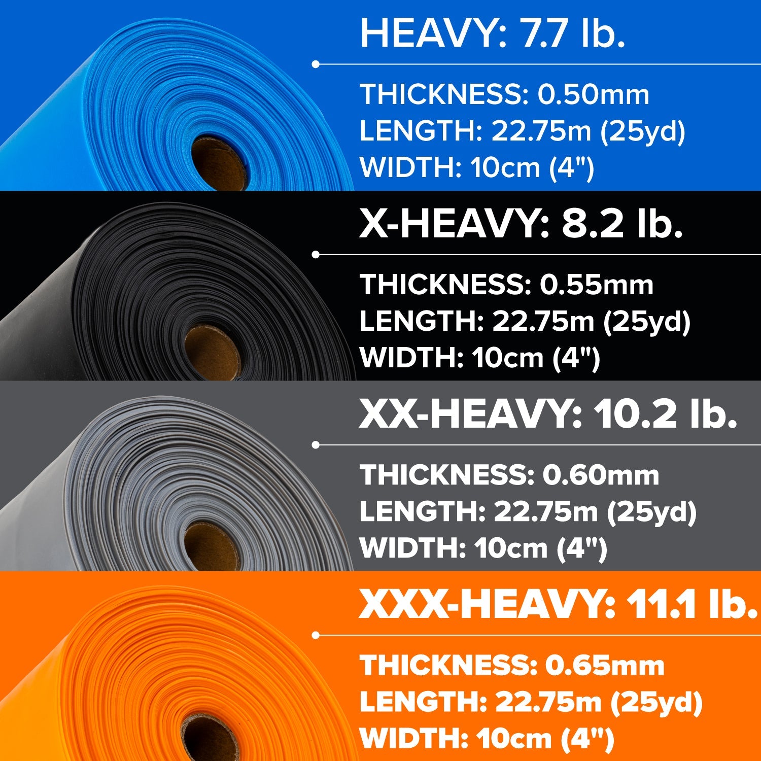 Physical Therapy Exercise Bands (4" x 25 Yards)