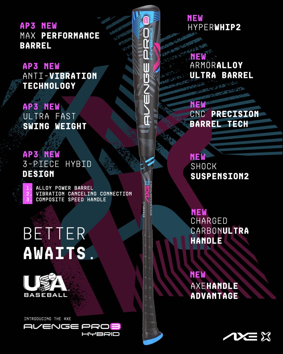 Axe Avenge Pro 3 Hybrid Usa Baseball Bat , -5