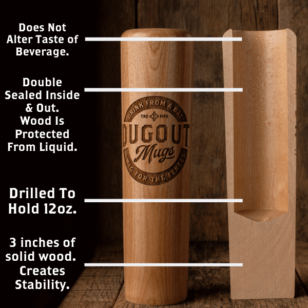 The Freedom250™ Dugout Mug® | Baseball Bat Mug
