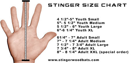 Sting Squad Batting Gloves - 'merica Usa
