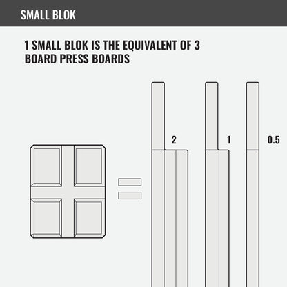 BenchBlokz 1/2 & 1 Boards
