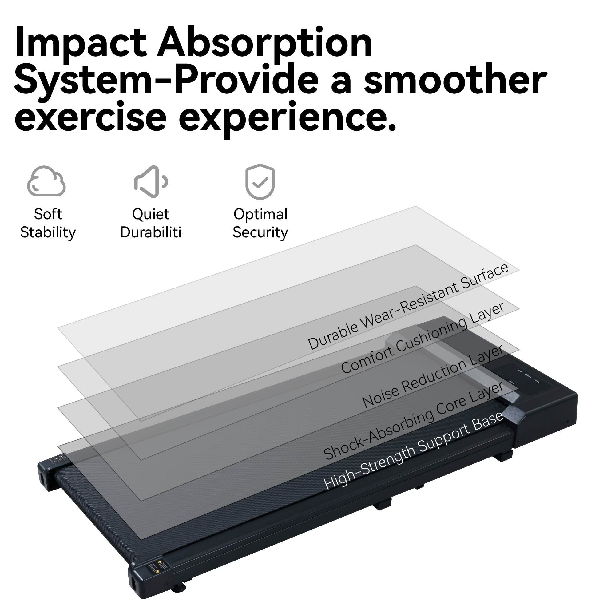 2.5HP Under Desk Treadmill with LED Display & Remote Control