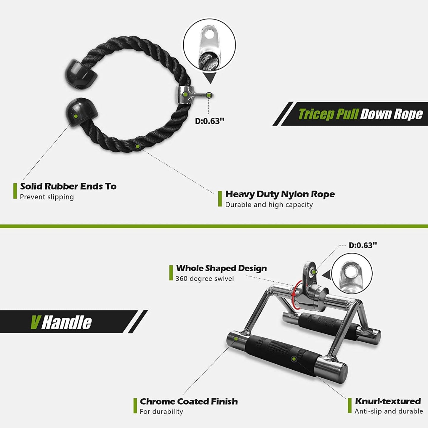 Green Multi-Functional Power Cage