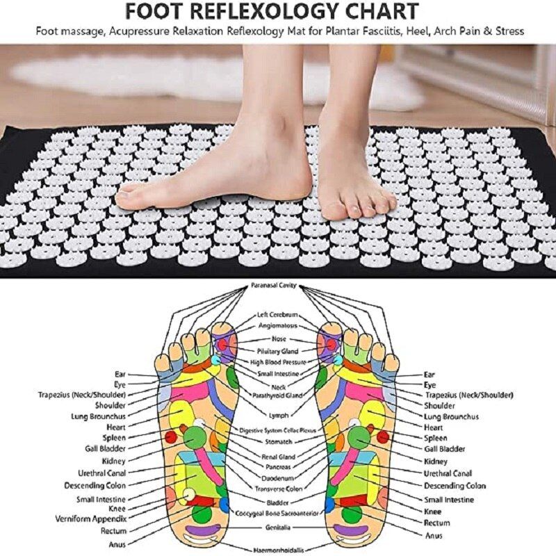 Yoga Massage Mat