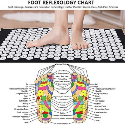 Yoga Massage Mat