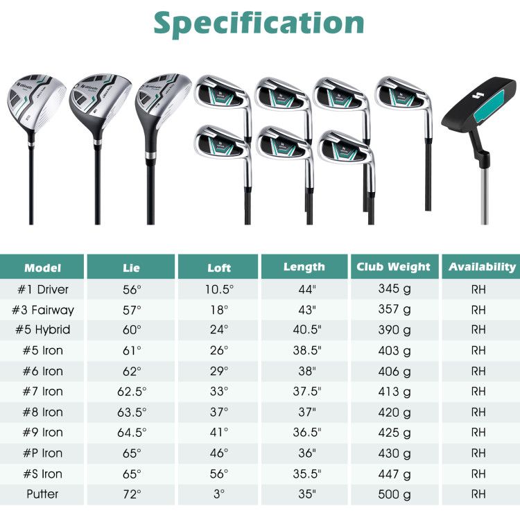 Golf Club Package Set (11 Club Set)