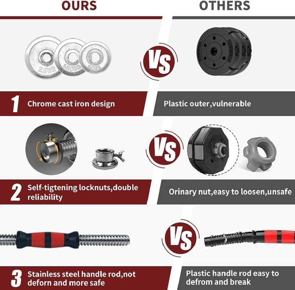 Workout Dumbbells for Men and Women