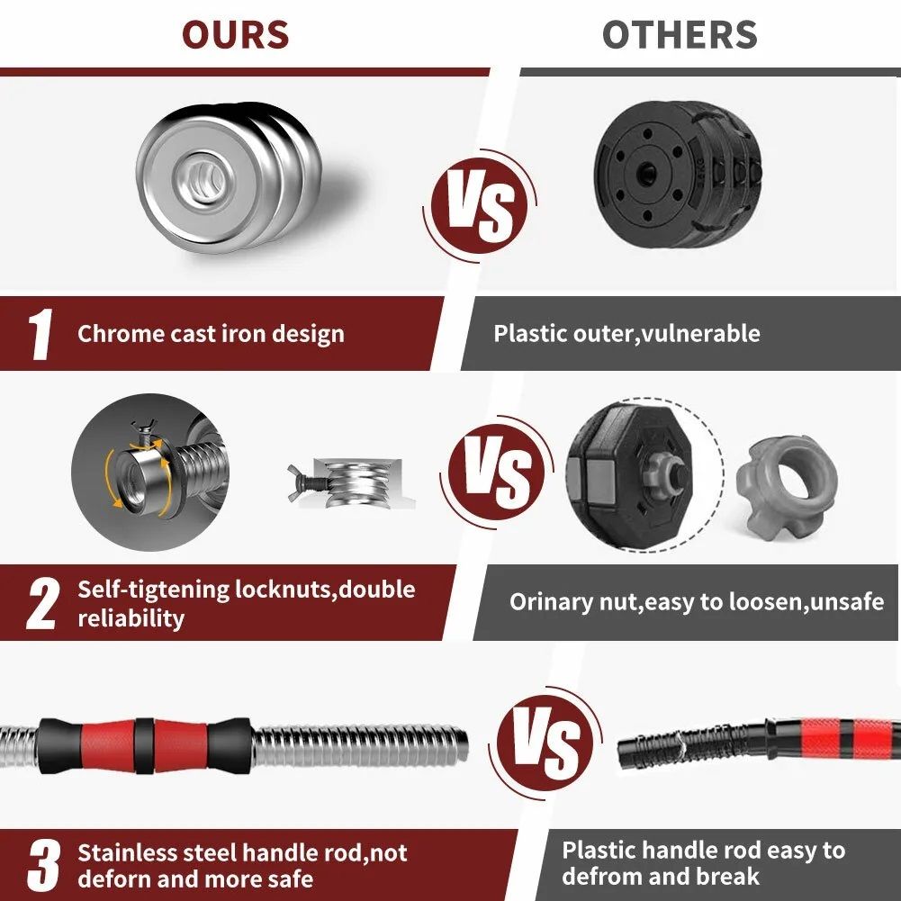 Adjustable 66 Pounds Dumbbell Set