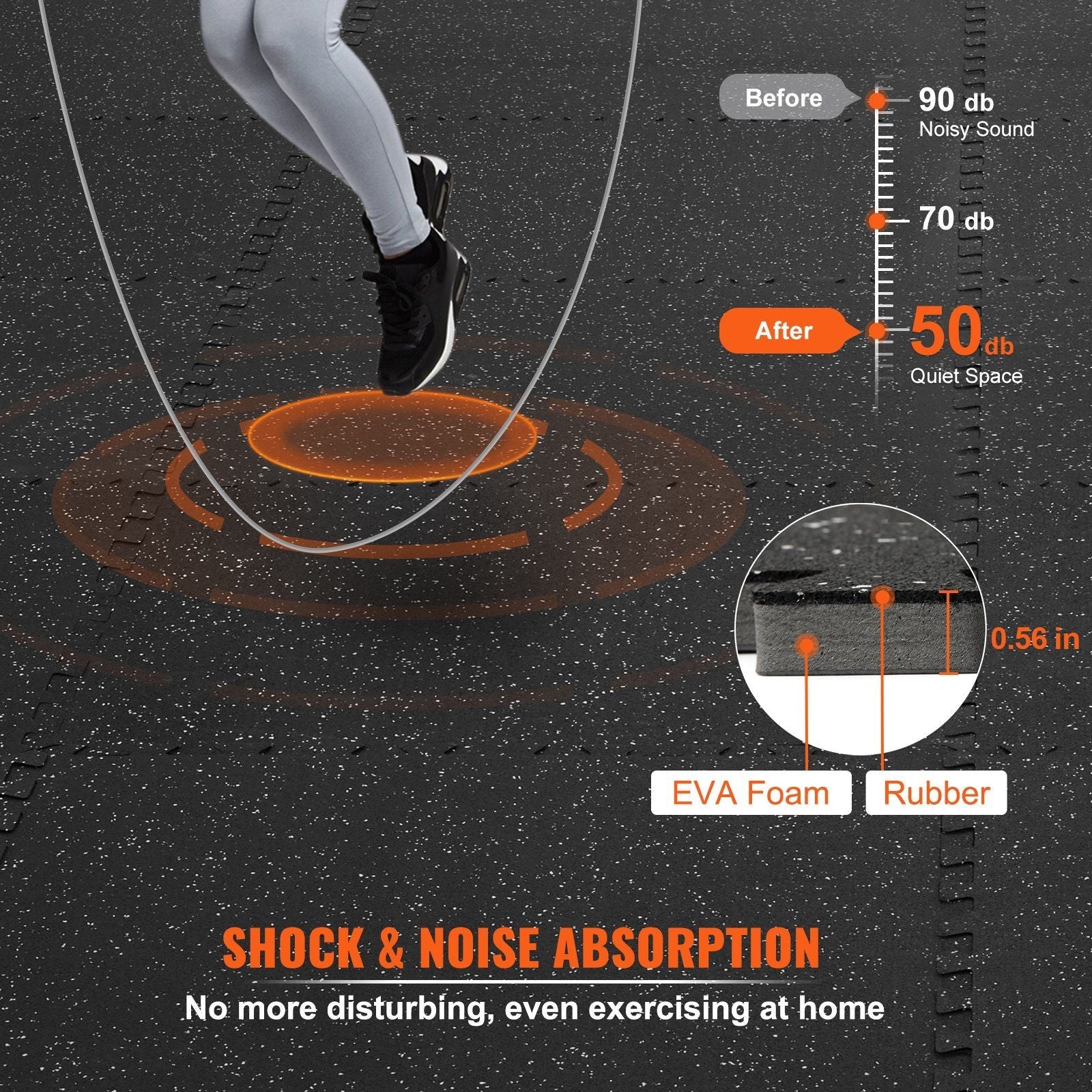 24" by 24" Thick 1/2 inch Gym Floor Mats