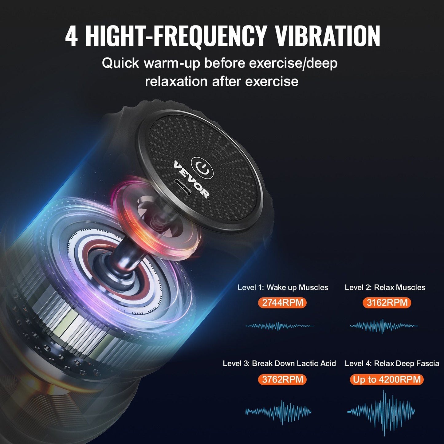 Vibrating Peanut Massage Ball Roller