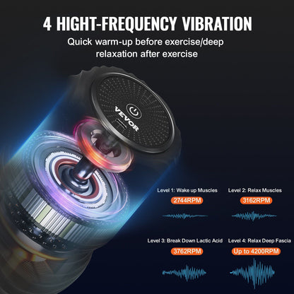Vibrating Peanut Massage Ball Roller