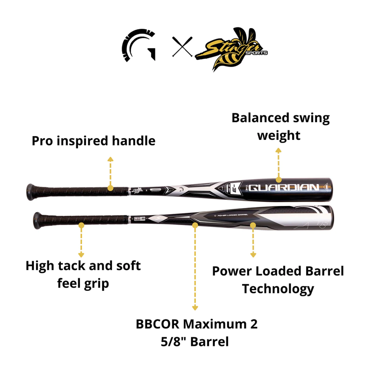 Stinger Guardian Bbcor Certified -3 Baseball Bat